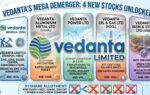 Vedanta Demerger: 4 New Stock Listings and Share Price Analysis